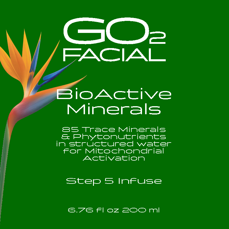 GO2 Facial BioActive Minerals packaging with a bird of paradise flower on a green background