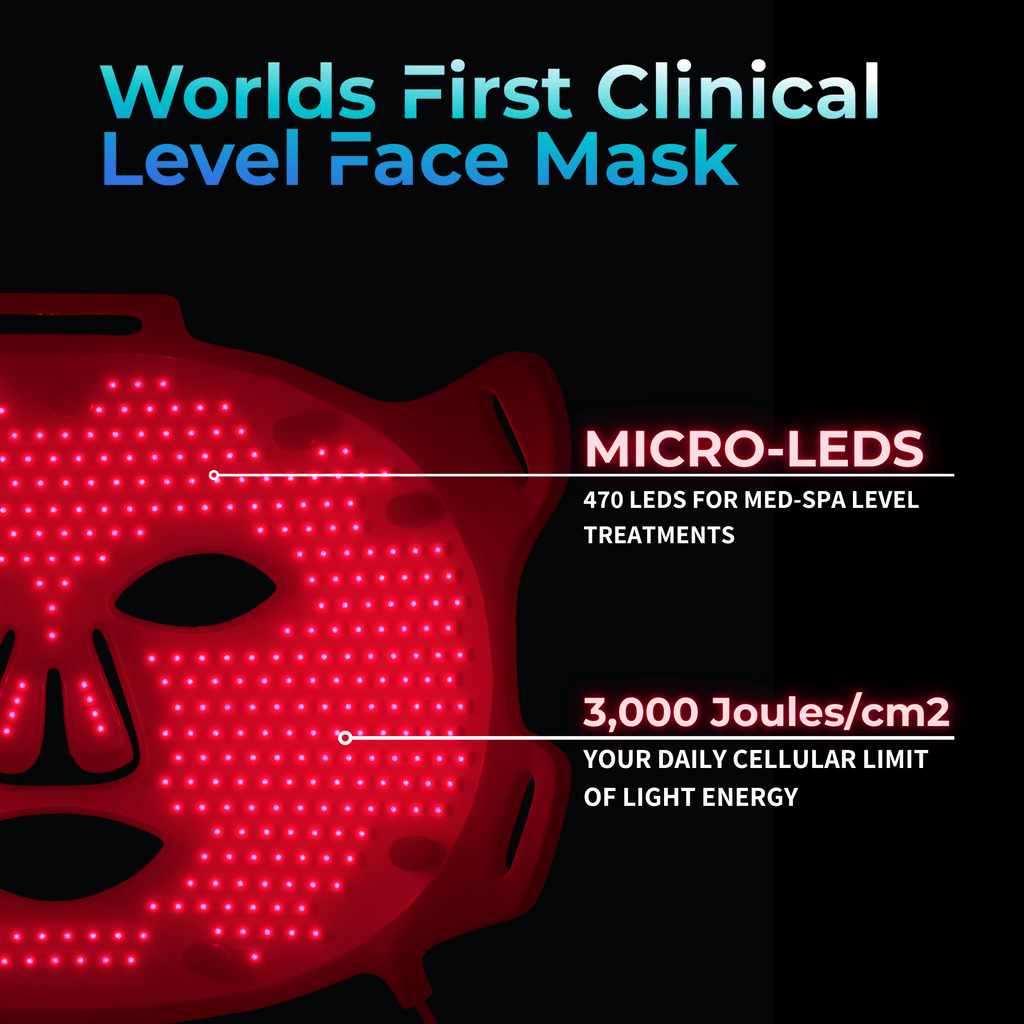 VISO - Red Light Therapy Mask